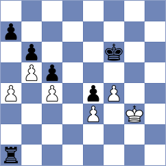 Shapiro - Carow (chess.com INT, 2023)