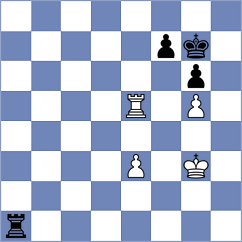 Shevchenko - Gavrilescu (chess.com INT, 2024)