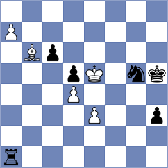 Alarcon Bahamondes - Tologontegin (chess.com INT, 2024)