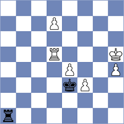 Ivanisevic - Pinheiro (chess.com INT, 2021)