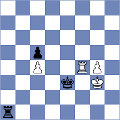 Faron - Lizak (Chess.com INT, 2021)