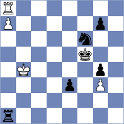 Chabris - Garcia Ramos (Chess.com INT, 2021)