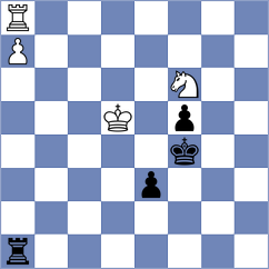 Cueto - Labussiere (chess.com INT, 2024)