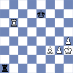 Piesik - Osiecki (chess.com INT, 2023)