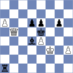Gil Alba - Schmakel (chess.com INT, 2023)