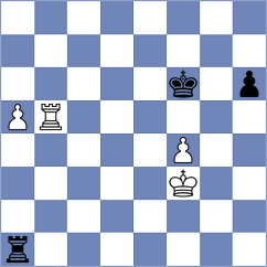 Sethuraman - Vokhidov (Chess.com INT, 2021)