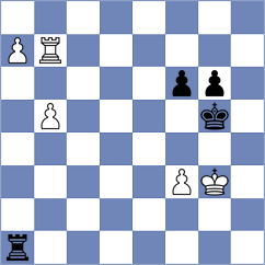 Lewtak - Beukes (chess.com INT, 2023)