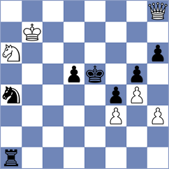 Sapunov - Koellner (Chess.com INT, 2021)