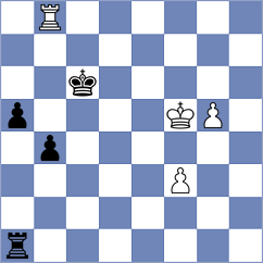 Gelman - Milanovic (Chess.com INT, 2020)