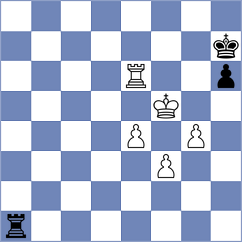 Banikas - Shahaliyev (Chess.com INT, 2021)