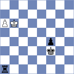 Ivanov - Toktomushev (chess.com INT, 2024)