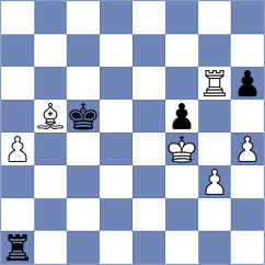 Manukyan - Manafov (chess.com INT, 2021)