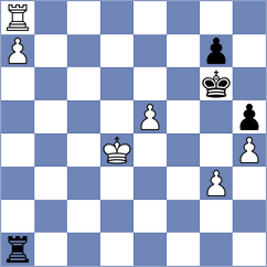 Shankland - Perske (chess.com INT, 2024)