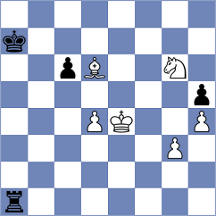 Shahinyan - Girya (chess.com INT, 2023)