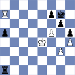 Rastbod - Idrisov (chess.com INT, 2022)