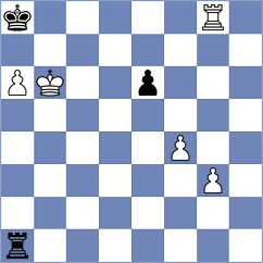Rastbod - Zeneli (chess.com INT, 2024)