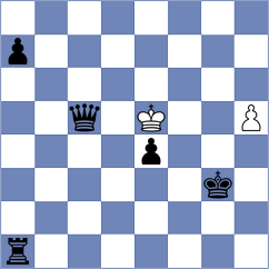 Mena - Solcan (chess.com INT, 2024)