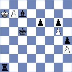 Iljin - Mohamed (chess.com INT, 2023)