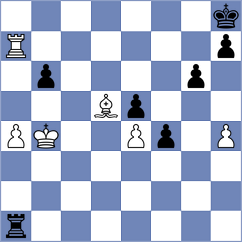 Ljukin - Jimenez Fernandez (chess.com INT, 2024)