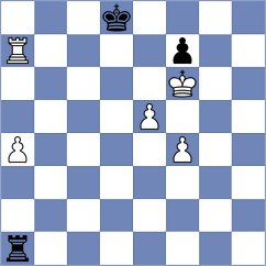 Slugin - Kushagra (chess.com INT, 2022)