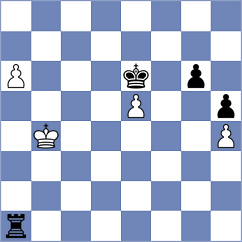 Da Silva Junior - Klenburg (chess.com INT, 2023)