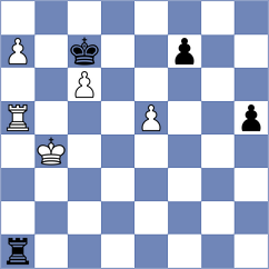 Mushini - Vila Dupla (chess.com INT, 2024)