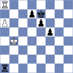 Durarbayli - Lazavik (chess.com INT, 2024)