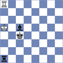 Munoz - Jian (chess.com INT, 2023)