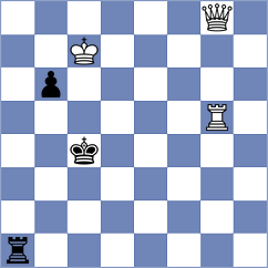 Mendes Aaron Reeve - Dobre (chess.com INT, 2024)