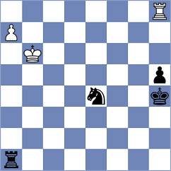 Guliev - Tokarev (Chess.com INT, 2020)