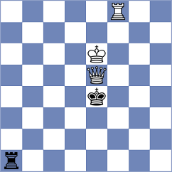 Rakhmanov - Salman (chess.com INT, 2023)