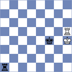 Calderon - Miszler (chess.com INT, 2021)