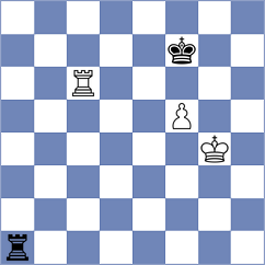 Bharath - Salgado Lopez (chess.com INT, 2024)