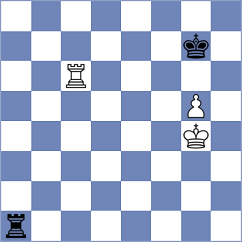 Khoroshev - Demin (chess.com INT, 2022)