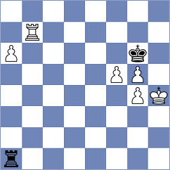 Filippova - Mgeladze (chess.com INT, 2024)