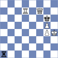 Subramanian - Wueest (chess.com INT, 2024)