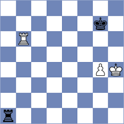 Kavyev - Payne (chess.com INT, 2024)