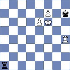 Duda - Gurvich (chess.com INT, 2023)