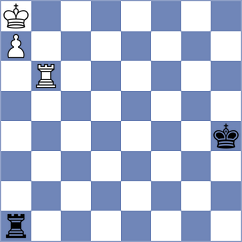 Darini - Siddharth (chess.com INT, 2021)