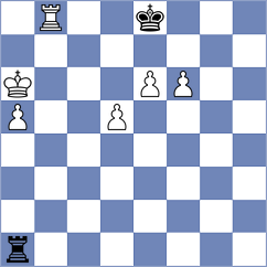 Revaliente Montoya - Magallanes (chess.com INT, 2023)