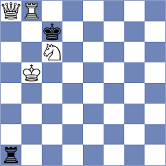 Zhigalko - Schmakel (chess.com INT, 2024)
