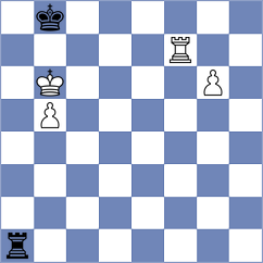 Seo - Arias (chess.com INT, 2024)