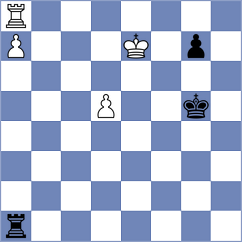 Klimkowski - Guzman Moneo (chess.com INT, 2021)