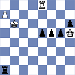 Silich - Kanyamarala (chess.com INT, 2021)