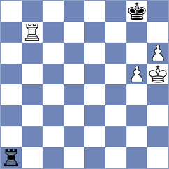 Tyagi - Bazeev (chess.com INT, 2023)