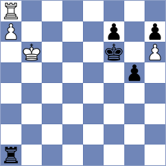 Redzisz - Deviprasath (chess.com INT, 2024)