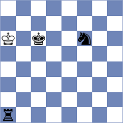 Ng - Brod (chess.com INT, 2023)