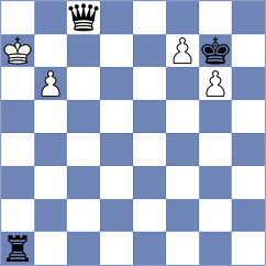 Lopez Gracia - Lana Rodriguez (chess.com INT, 2023)