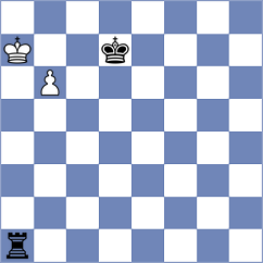 Dilmukhametov - Troff (chess.com INT, 2024)