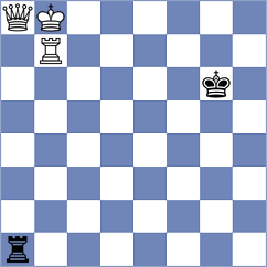 Kozin - Ishbaev (chess.com INT, 2022)